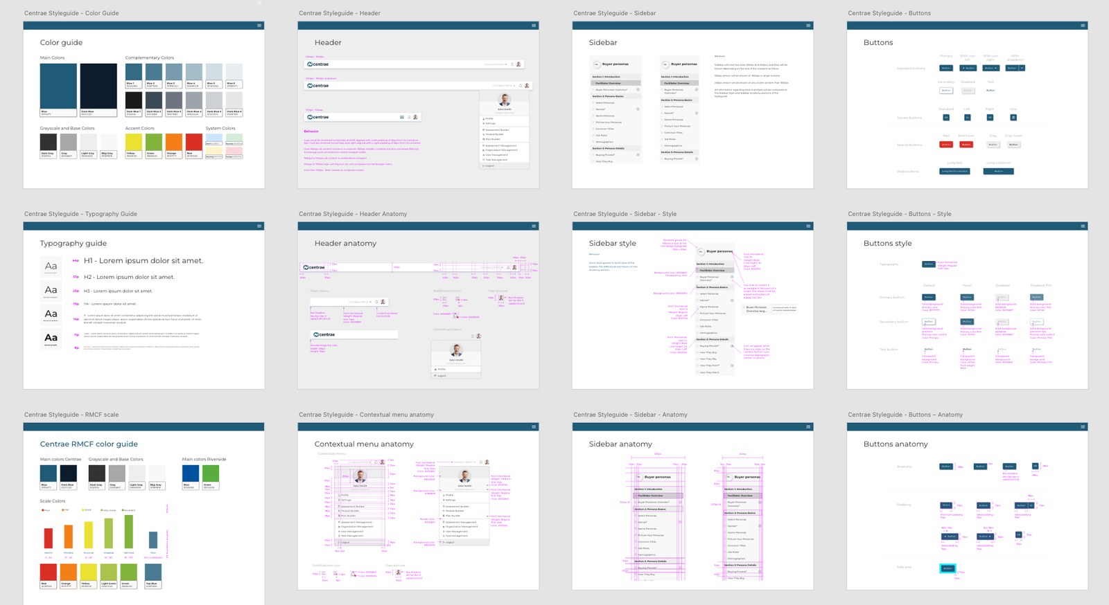 Centrae design system — color, typography, header, sidebar, and button foundations